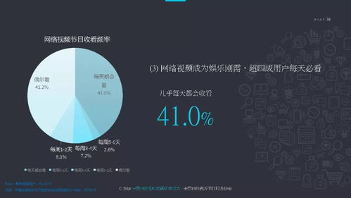 2018中國(guó)網(wǎng)絡(luò)視聽發(fā)展研究報(bào)告 技術(shù)開發(fā)驅(qū)動(dòng)行業(yè)新變革